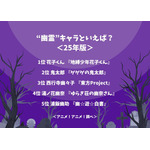 “幽霊”キャラといえば？＜25年版＞アンケート結果1位～5位