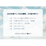 2025年夏アニメED主題歌、どの曲が好き？アンケート結果1位～3位