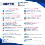 アニメ『ウマ娘 シンデレラグレイ』第1クールBlu-ray一部店舗別特典