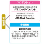 【PR】JTB Next Creation