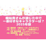 梶裕貴さんお誕生日記念！一番好きなキャラは？第1位～5位まで