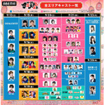 「ABEMAアニメ祭 2025 supported by コミックシーモア」キャスト一覧