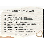 “ダンス系OPアニメ”といえば？アンケート結果1位～4位