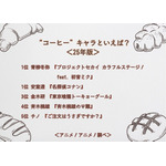 “コーヒー”キャラといえば？＜25年版＞アンケート結果1位～5位