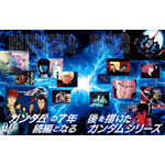 機動戦士Zガンダム大解剖