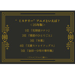 “ミステリー”アニメといえば？＜25年版＞アンケート結果1位～5位