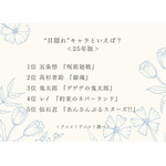 “目隠れ”キャラといえば?<25年版>アンケート結果1位~5位