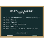 憧れるアニメキャラの苗字は?<25年版>1位・2位アンケート結果
