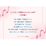 ミニスカートが似合うキャラといえば?<25年版>アンケート結果1位~4位