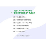 完結していないマンガで“一番続きが気になる”作品は?アンケート結果1位~4位