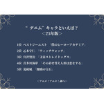 “デニム”キャラといえば?あんけ<25年版>アンケート結果1位~5位