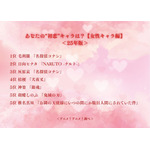 あなたの“初恋”キャラは?【女性キャラ編】<25年版>アンケート結果1位~5位