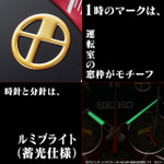 「エヴァンゲリオン新幹線 500 TYPE EVA-02 ウオッチ」商品紹介