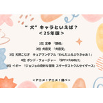 “犬”キャラといえば？＜25年版＞アンケート結果1位～5位
