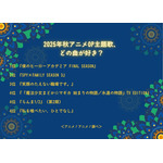 2025年秋アニメOP主題歌、どの曲が好き?アンケート結果1位~4位