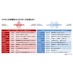 『機動戦士ガンダム 鉄血のオルフェンズ』完全ワイヤレスイヤホン「ANIMA AOW04」コラボレーションモデル