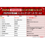 2025年JOYSOUNDカラオケ年間ランキング発表！4部門で1位のMrs. GREEN APPLEらコメント到着！