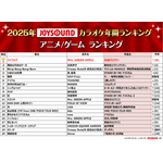 2025年JOYSOUNDカラオケ年間ランキング発表！4部門で1位のMrs. GREEN APPLEら映像コメント到着！