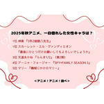 2025年秋アニメ、一目惚れした女性キャラは？ アンケート結果1位～5位