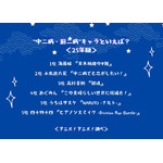 “中二病・厨二病”キャラといえば？ ＜25年版＞アンケート結果1位～5位