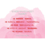 “三つ編み”キャラといえば？＜25年版＞アンケート結果1位～4位