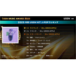 データ提供:株式会社USEN(U-NEXT.HD)