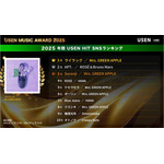 データ提供:株式会社USEN(U-NEXT.HD)