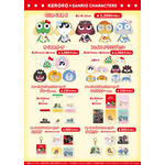 ケロロ軍曹×サンリオキャラクターズ POP UP STORE