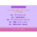 アニメ化してほしいゲームは？【アプリ編】アンケート結果1位～5位