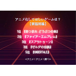 アニメ化してほしいゲームは?【家庭用編】アンケート結果1位~5位
