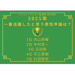 [2025年 一番活躍したと思う男性声優]第1位～第5位まで一気に発表