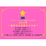2025年一番好きな女性キャラは？ 第1位～第5位はコチラ