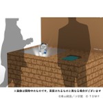 名探偵コナントレーディングカードゲーム 探偵交流所 in SHIBUYA