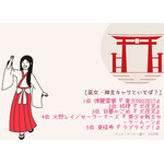 [“巫女・神主”キャラといえば？ 2026年版]第1位～第5位を一気に見る