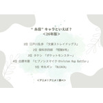 “糸目”キャラといえば？＜26年版＞アンケート結果1位～5位