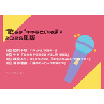 [“歌うま”キャラといえば？ 2026年版]第1位～第3位までを一気に見る