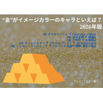 [“金”がイメージカラーのキャラといえば？ 2026年版]第1位～第5位はこちら