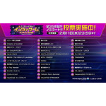 「アニメ化してほしいインディゲームランキングSupported by BitSummit」