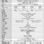 ガンダムシリーズ GX1 Plus 製品スペック②