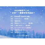 2026年冬アニメ、“いま”一番推せる作品は?アンケート結果1位~5位