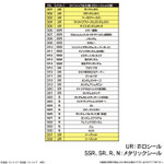 「SDガンダム ジージェネレーション エターナル スナック 01」