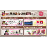 『刀剣乱舞』2026年イベント「「戦術強化訓練 ～ちよこ大作戦～」」