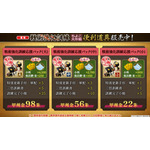 『刀剣乱舞』2026年イベント「「戦術強化訓練 ～ちよこ大作戦～」」