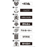 「ハイキュー!! スクールアイコン＆横断幕スタンプコレクション」