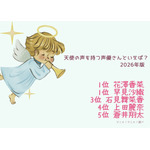 [天使の声を持つ声優さんといえば？ 2026年版]第1位～第5位を見るならこちら