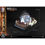 「アルティメットジオラママスターライン TVアニメ『進撃の巨人』 地鳴らし ボーナス版」