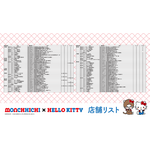 『モンチッチ』『ハローキティ』コラボ