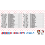 『モンチッチ』『ハローキティ』コラボ