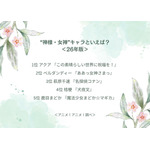 “神様・女神”キャラといえば？＜26年版＞アンケート結果1位～5位