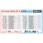 【発売商品取り扱い店舗】